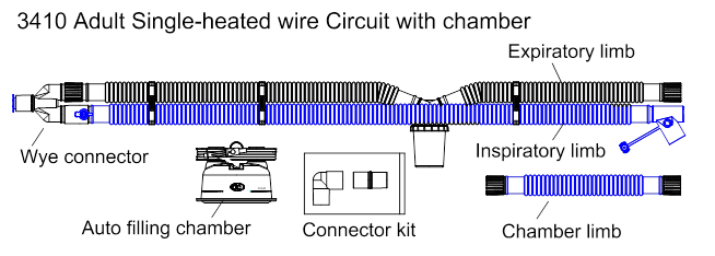 3410 b3991